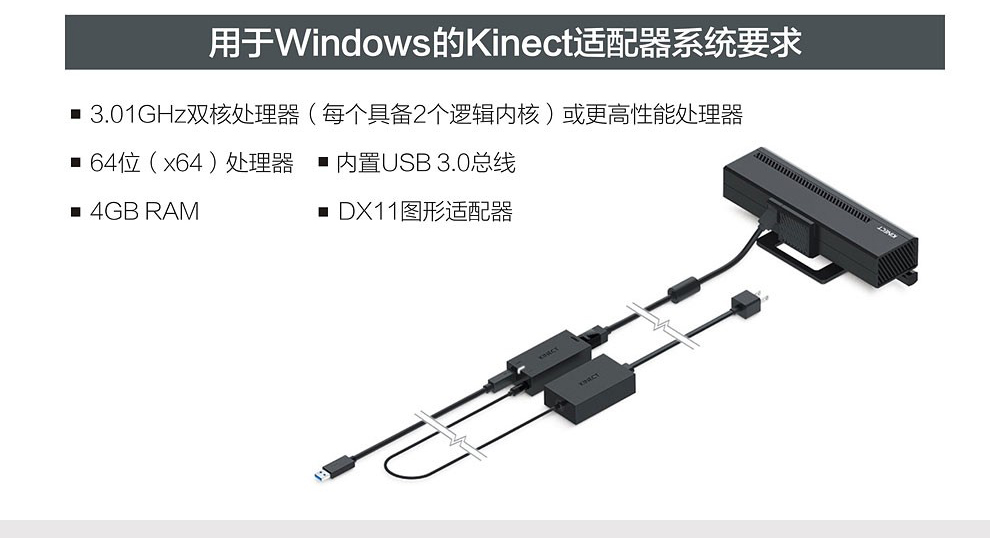 体感互动系统配置以及常见问题解答