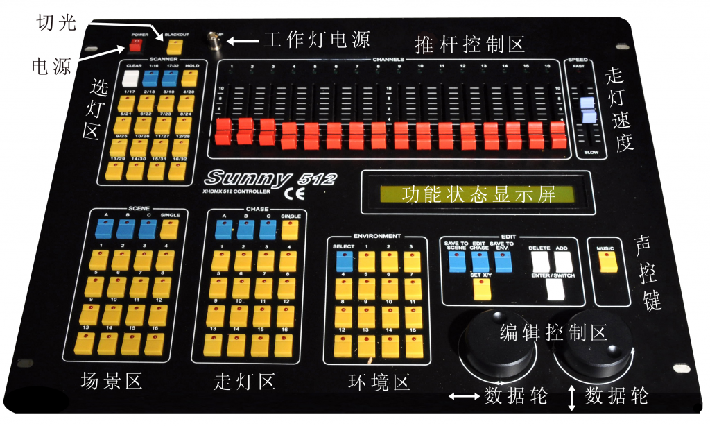 阳光512灯控制台操作教程