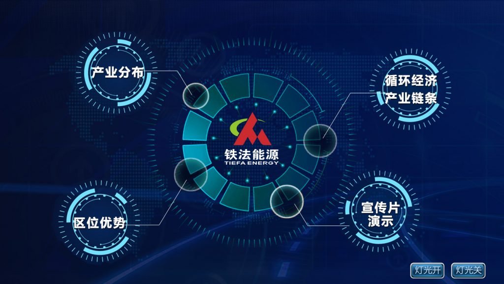 沙盘灯光控制系统|电子沙盘