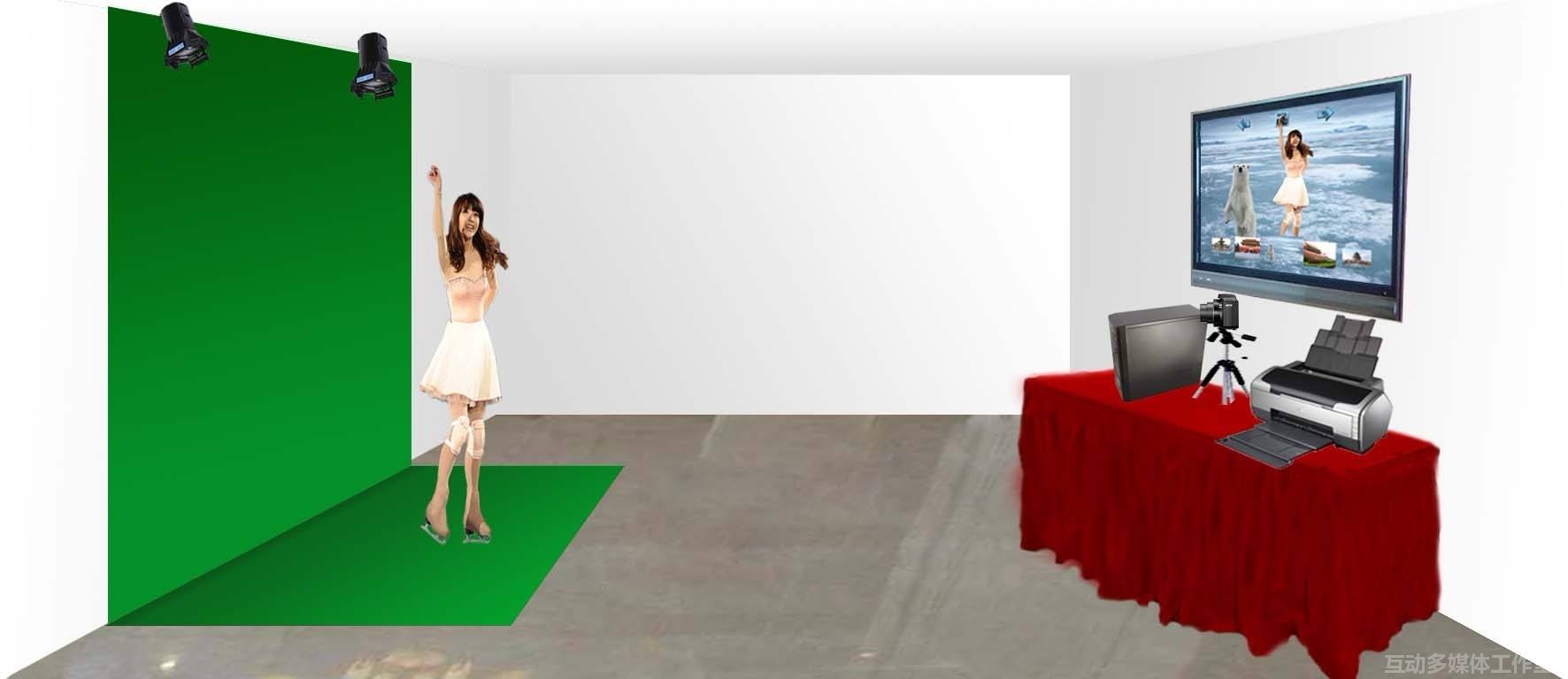 虚拟拍照留念系统|互动拍照|多连拍系统|自助拍照打印系统|拍照系统|